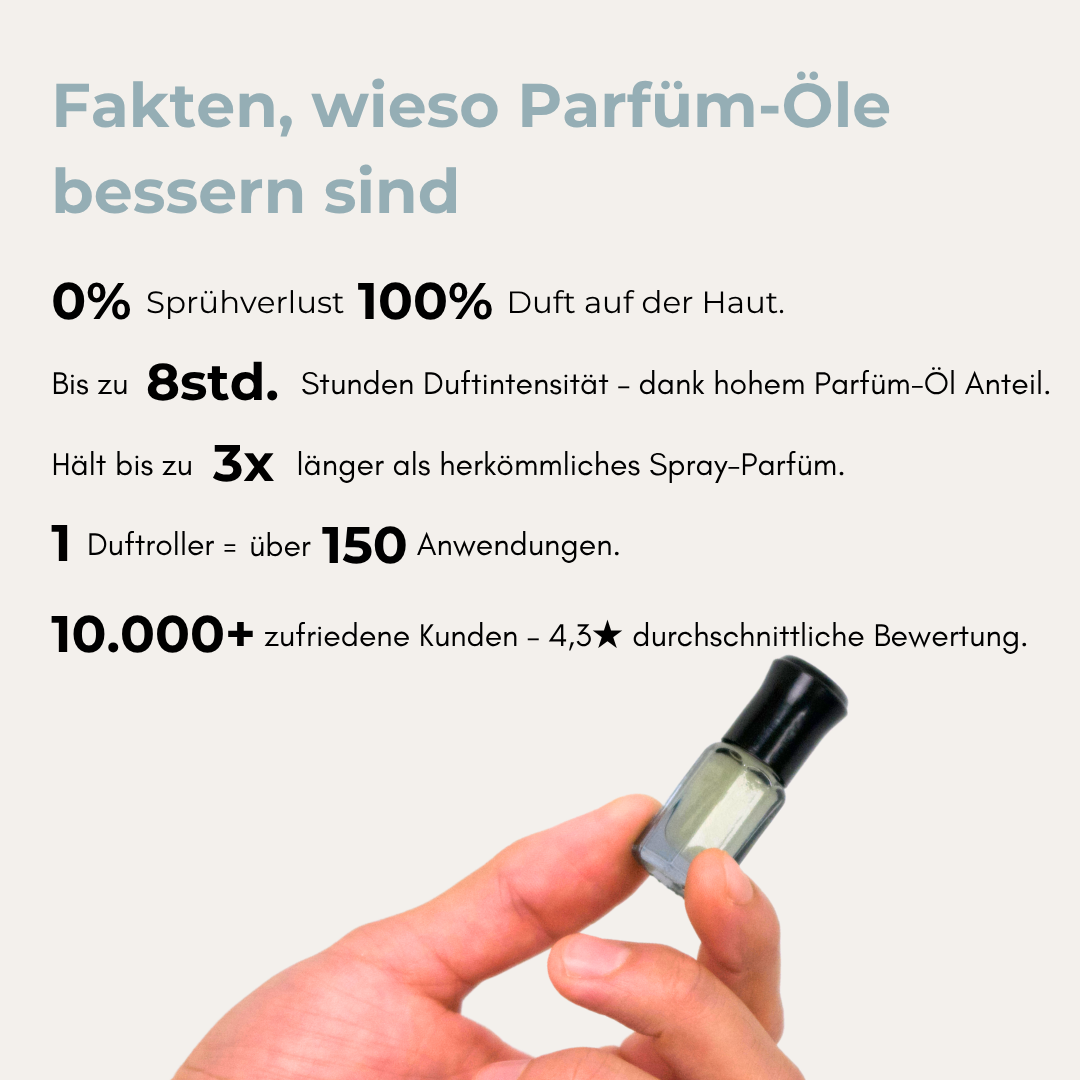 Allure | 3ml