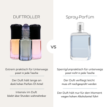 Allure | 3ml